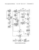 NMR ANALYZERS FOR CLINICAL EVALUATION OF BIOSAMPLES diagram and image