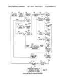 NMR ANALYZERS FOR CLINICAL EVALUATION OF BIOSAMPLES diagram and image