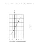 MATRIX PERMITIVITY DETERMINATION (IS10.0565-US-PCT) diagram and image