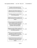 MATRIX PERMITIVITY DETERMINATION (IS10.0565-US-PCT) diagram and image