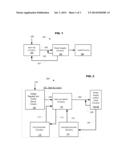 Start-Up Circuitry diagram and image