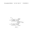 LINEARITY IMPROVEMENT OVER TEMPERATURE USING TEMPERATURE DEPENDENT     COMMON-MODE VOLTAGES IN ACTIVE MIXER diagram and image