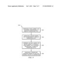 LINEARITY IMPROVEMENT OVER TEMPERATURE USING TEMPERATURE DEPENDENT     COMMON-MODE VOLTAGES IN ACTIVE MIXER diagram and image