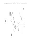 POWER AMPLIFIER diagram and image