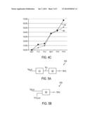 PHASE LOCK LOOP, VOLTAGE CONTROLLED OSCILLATOR OF THE PHASE LOCK LOOP, AND     METHOD OF OPERATING THE VOLTAGE CONTROLLED OSCILLATOR diagram and image