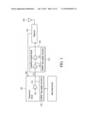 LAMINATED WAVEGUIDE DIPLEXER WITH SHIELDED SIGNAL-COUPLING STRUCTURE diagram and image