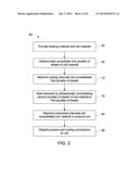 SYSTEM AND METHOD FOR MANUFACTURING MAGNETIC RESONANCE IMAGING COILS USING     ULTRASONIC CONSOLIDATION diagram and image