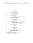 REMOTE CONTROL SYSTEM AND MOBILE DEVICE diagram and image