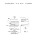 OPTIMAL ELECTRIC VEHICLE BATTERY RECOMMENDATION SYSTEM diagram and image