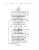 LIFE MANAGEMENT APPARATUS AND LIFE MANAGEMENT METHOD diagram and image