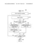 HIERARCHICAL ENTROPY ENCODING AND DECODING diagram and image