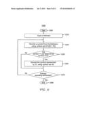 HIERARCHICAL ENTROPY ENCODING AND DECODING diagram and image