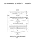 METHODS FOR SIMPLIFIED MMI VQ BASED HARQ BUFFER REDUCTION FOR LTE diagram and image