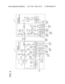 ANALOG/DIGITAL CONVERTER diagram and image