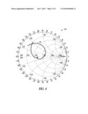 RESONANT EMBEDDED ANTENNA diagram and image