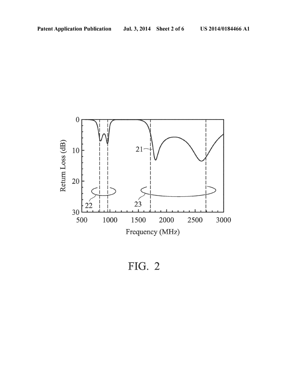 COMMUNICATION DEVICE AND ANTENNA ELEMENT THEREIN - diagram, schematic, and image 03