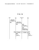 INFORMATION PROCESSING APPARATUS AND METHOD OF CONTROLLING THE SAME diagram and image