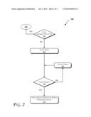 VARIABLE TOUCH SCREEN SCANNING RATE BASED ON USER PRESENCE DETECTION diagram and image