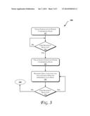 VARIABLE TOUCH SCREEN SCANNING RATE BASED ON USER PRESENCE DETECTION diagram and image