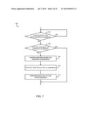 ADAPTING USER INTERFACE BASED ON HANDEDNESS OF USE OF MOBILE COMPUTING     DEVICE diagram and image