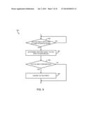 ADAPTING USER INTERFACE BASED ON HANDEDNESS OF USE OF MOBILE COMPUTING     DEVICE diagram and image