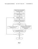 LOW SWING VOLTAGE MODE DRIVER diagram and image