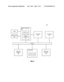 LOW SWING VOLTAGE MODE DRIVER diagram and image