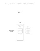 METHOD AND APPARATUS FOR DUAL DISPLAY diagram and image