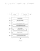 TOUCH CONTROL DEVICE AND TOUCH CONTROL PROCESSING METHOD diagram and image