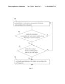 TOUCH CONTROL DEVICE AND TOUCH CONTROL PROCESSING METHOD diagram and image