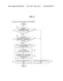 DISPLAY APPARATUS, DISPLAY METHOD, AND DISPLAY PROGRAM diagram and image