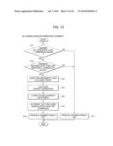 DISPLAY APPARATUS, DISPLAY METHOD, AND DISPLAY PROGRAM diagram and image