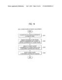 DISPLAY APPARATUS, DISPLAY METHOD, AND DISPLAY PROGRAM diagram and image