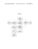 DISPLAY APPARATUS, DISPLAY METHOD, AND DISPLAY PROGRAM diagram and image