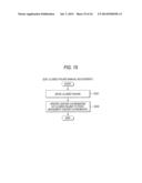 DISPLAY APPARATUS, DISPLAY METHOD, AND DISPLAY PROGRAM diagram and image