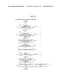 DISPLAY APPARATUS, DISPLAY METHOD, AND DISPLAY PROGRAM diagram and image