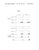 DISPLAY DEVICE WITH INTEGRATED TOUCH SCREEN AND METHOD FOR DRIVING THE     SAME diagram and image