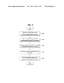 MOBILE TERMINAL, MESSAGE TRANSCEIVING SERVER AND CONTROLLING METHOD     THEREOF diagram and image