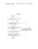 MOBILE TERMINAL, MESSAGE TRANSCEIVING SERVER AND CONTROLLING METHOD     THEREOF diagram and image