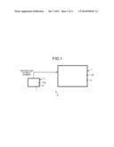 INFORMATION PROCESSOR AND DISPLAY CONTROL METHOD diagram and image