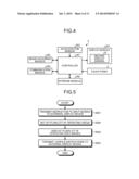 INFORMATION PROCESSOR AND DISPLAY CONTROL METHOD diagram and image