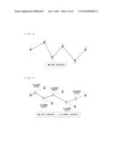 COMPUTER-READABLE STORAGE MEDIUM, COORDINATE PROCESSING APPARATUS,     COORDINATE PROCESSING SYSTEM, AND COORDINATE PROCESSING METHOD diagram and image