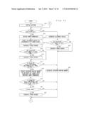 COMPUTER-READABLE STORAGE MEDIUM, COORDINATE PROCESSING APPARATUS,     COORDINATE PROCESSING SYSTEM, AND COORDINATE PROCESSING METHOD diagram and image