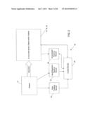 System and Method for Using Eye Gaze Information to Enhance Interactions diagram and image