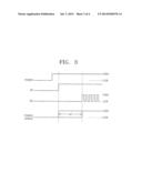 ORGANIC LIGHT EMITTING DISPLAY APPARATUS AND METHOD OF OPERATING THE SAME diagram and image