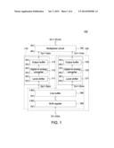 DATA DRIVER diagram and image