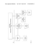 CREATING, EDITING, AND QUERYING PARAMETRIC MODELS, E.G., USING NESTED     BOUNDING VOLUMES diagram and image