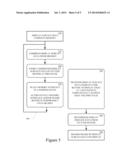 STUTTER BUFFER TRANSFER TECHNIQUES FOR DISPLAY SYSTEMS diagram and image