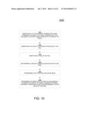 METHOD AND SYSTEM FOR INDEX COMPRESSION FOR FIXED BLOCK SIZE TEXTURE     FORMATS AND FOR NON-LINEAR INTERPOLATION OF INDEX VALUES ALONG AN EDGE IN     A TILE diagram and image