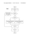 DYNAMIC GENERATION OF TEST IMAGES FOR AMBIENT LIGHT TESTING diagram and image